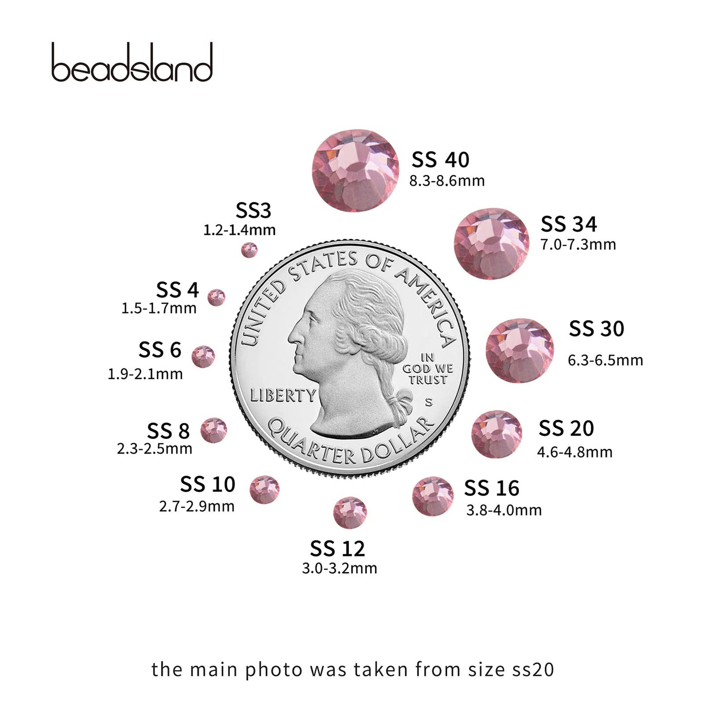 Beadsland 1440 Piece Flat Back Crystal Rhinestones Round Gems, Sapphire(SS10(2.7-2.8mm))