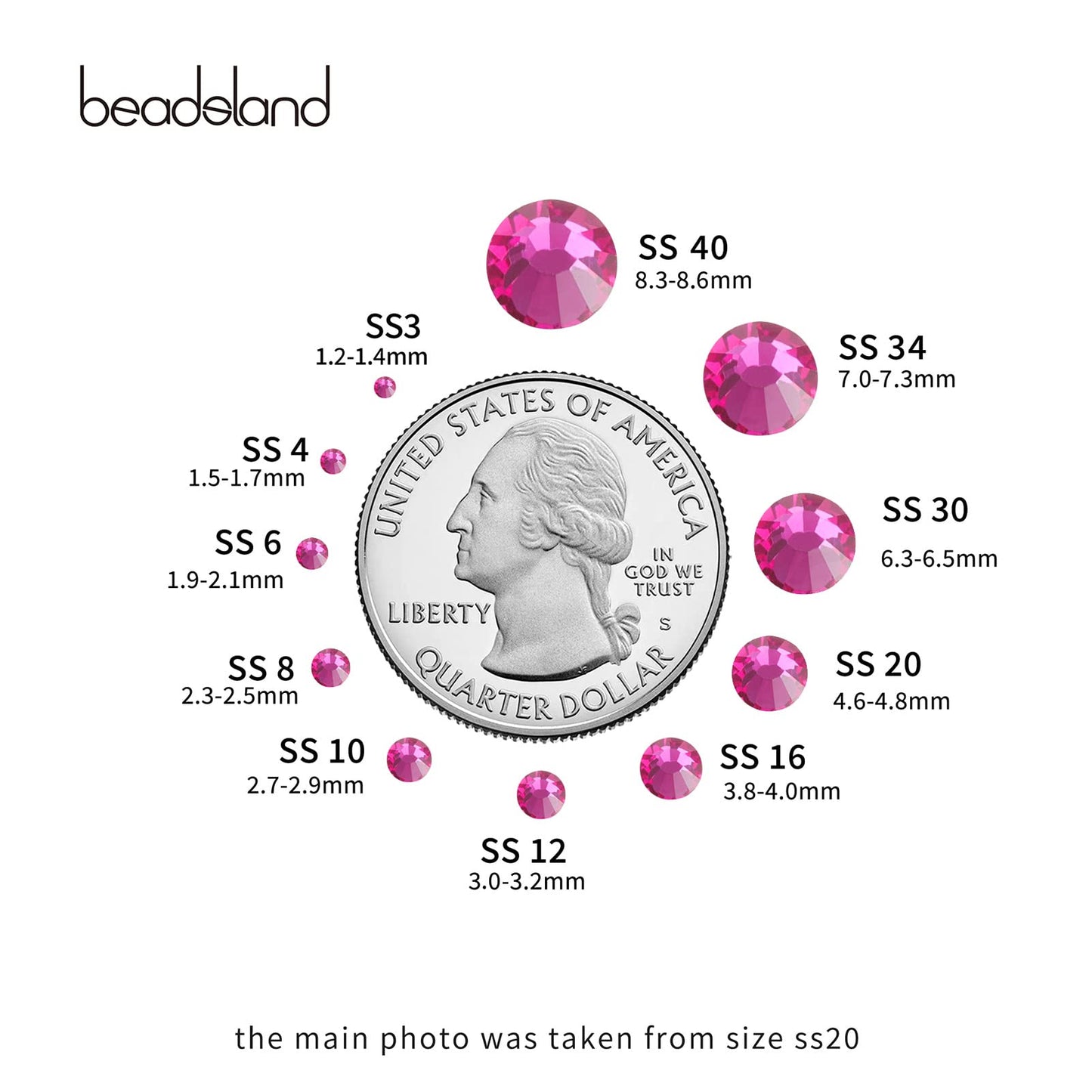 Beadsland 1440 Piece Flat Back Crystal Rhinestones Round Gems, Sapphire(SS10(2.7-2.8mm))
