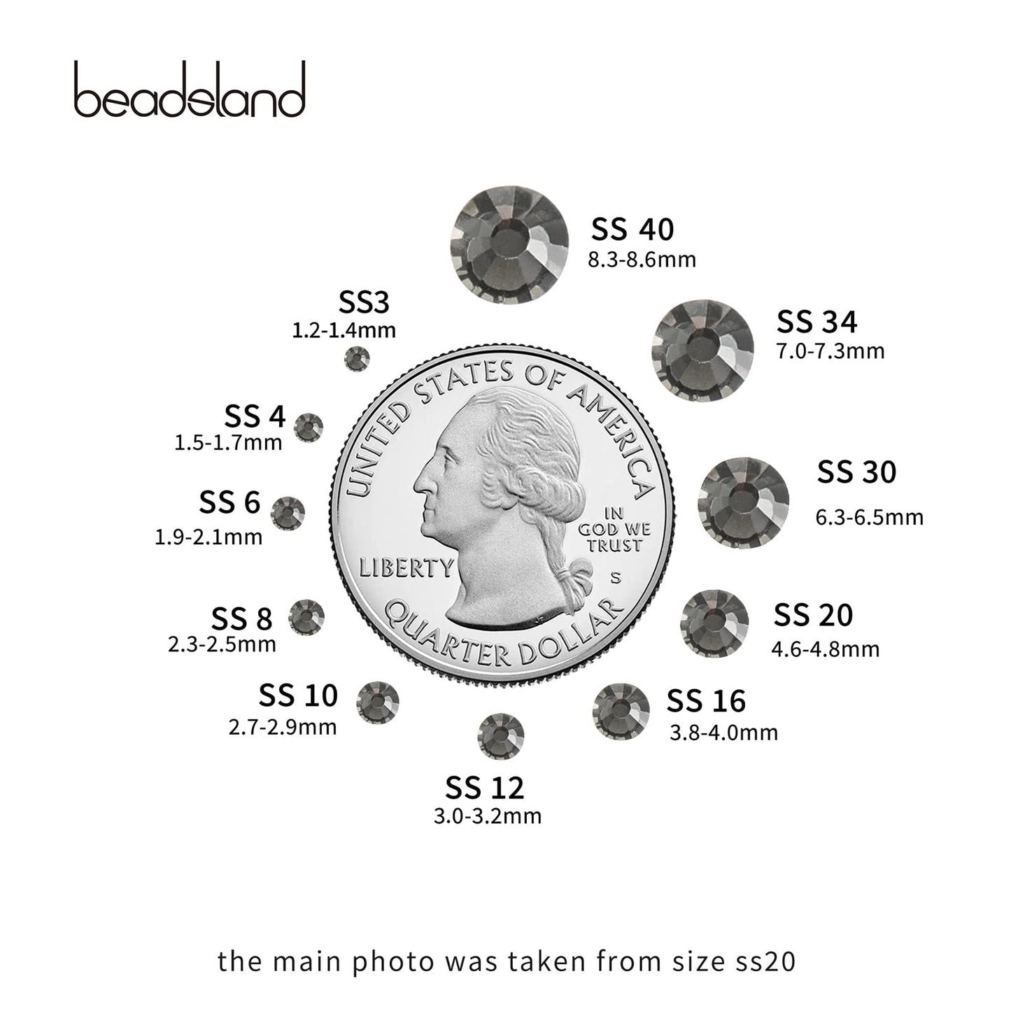 Beadsland 1440 Piece Flat Back Crystal Rhinestones Round Gems, Sapphire(SS10(2.7-2.8mm))