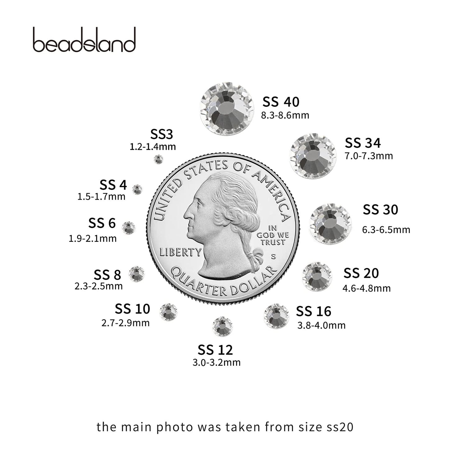 Beadsland 1440 Piece Flat Back Crystal Rhinestones Round Gems, Sapphire(SS10(2.7-2.8mm))