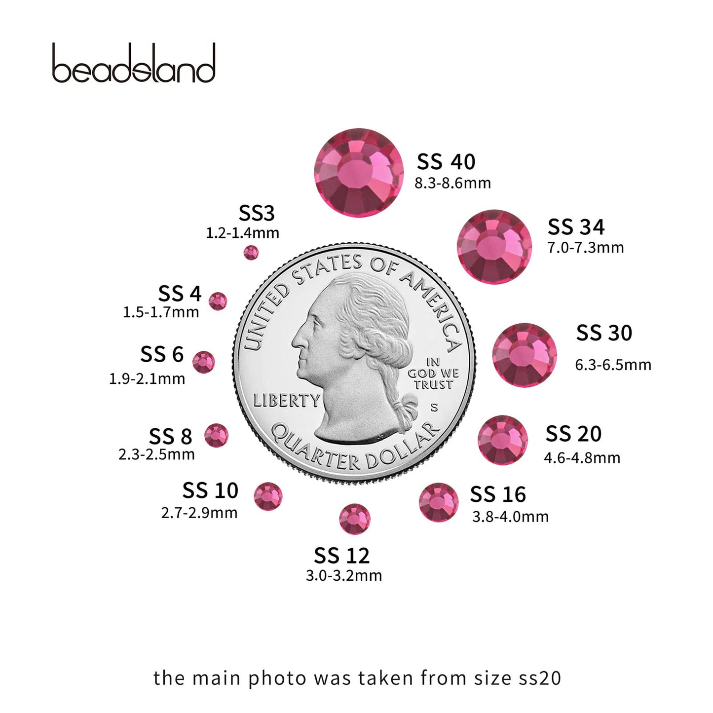 Beadsland 1440 Piece Flat Back Crystal Rhinestones Round Gems, Sapphire(SS10(2.7-2.8mm))