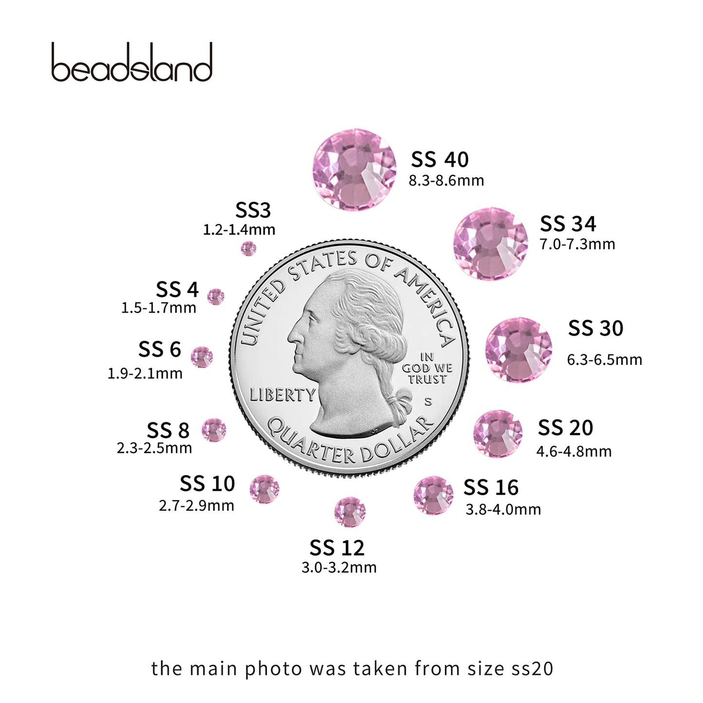 Beadsland 1440 Piece Flat Back Crystal Rhinestones Round Gems, Sapphire(SS10(2.7-2.8mm))