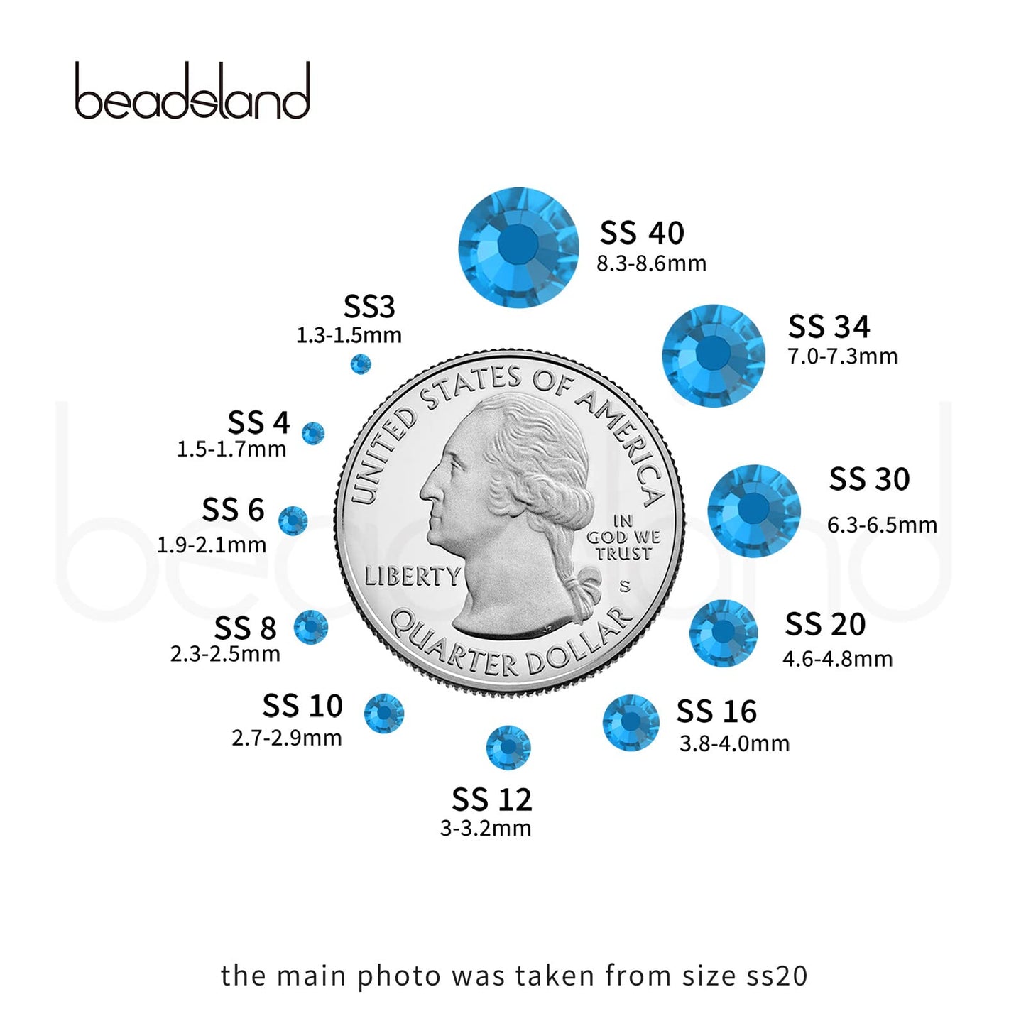 Beadsland 1440 Piece Flat Back Crystal Rhinestones Round Gems, Sapphire(SS10(2.7-2.8mm))