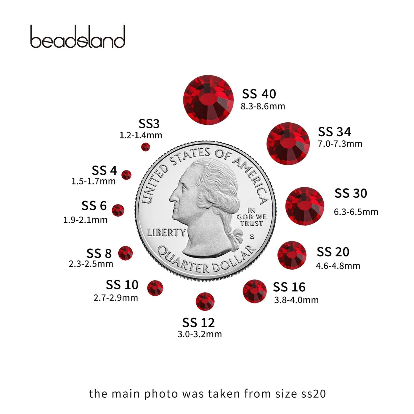 Beadsland 1440 Piece Flat Back Crystal Rhinestones Round Gems, Sapphire(SS10(2.7-2.8mm))