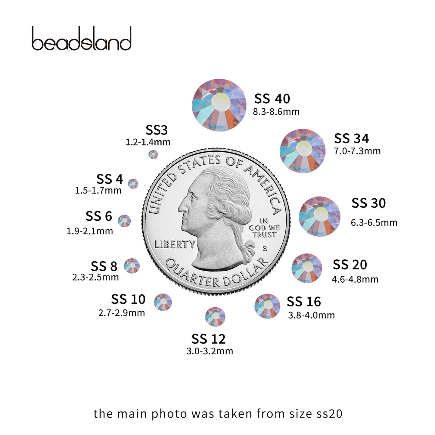 Beadsland 1440 Piece Flat Back Crystal Rhinestones Round Gems, Sapphire(SS10(2.7-2.8mm))