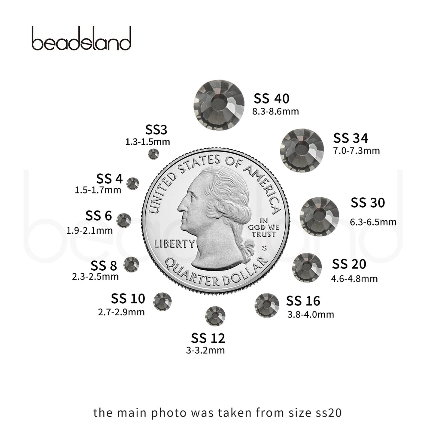 Beadsland 1440 Piece Flat Back Crystal Rhinestones Round Gems, Sapphire(SS10(2.7-2.8mm))