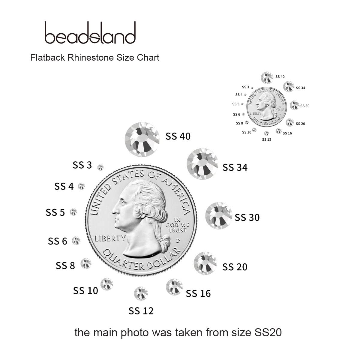 Beadsland 1440 Piece Flat Back Crystal Rhinestones Round Gems, Sapphire(SS10(2.7-2.8mm))