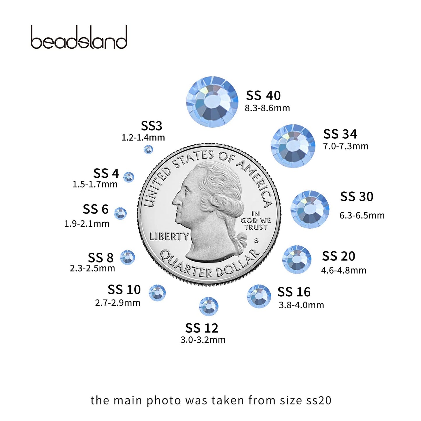 Beadsland 1440 Piece Flat Back Crystal Rhinestones Round Gems, Sapphire(SS10(2.7-2.8mm))