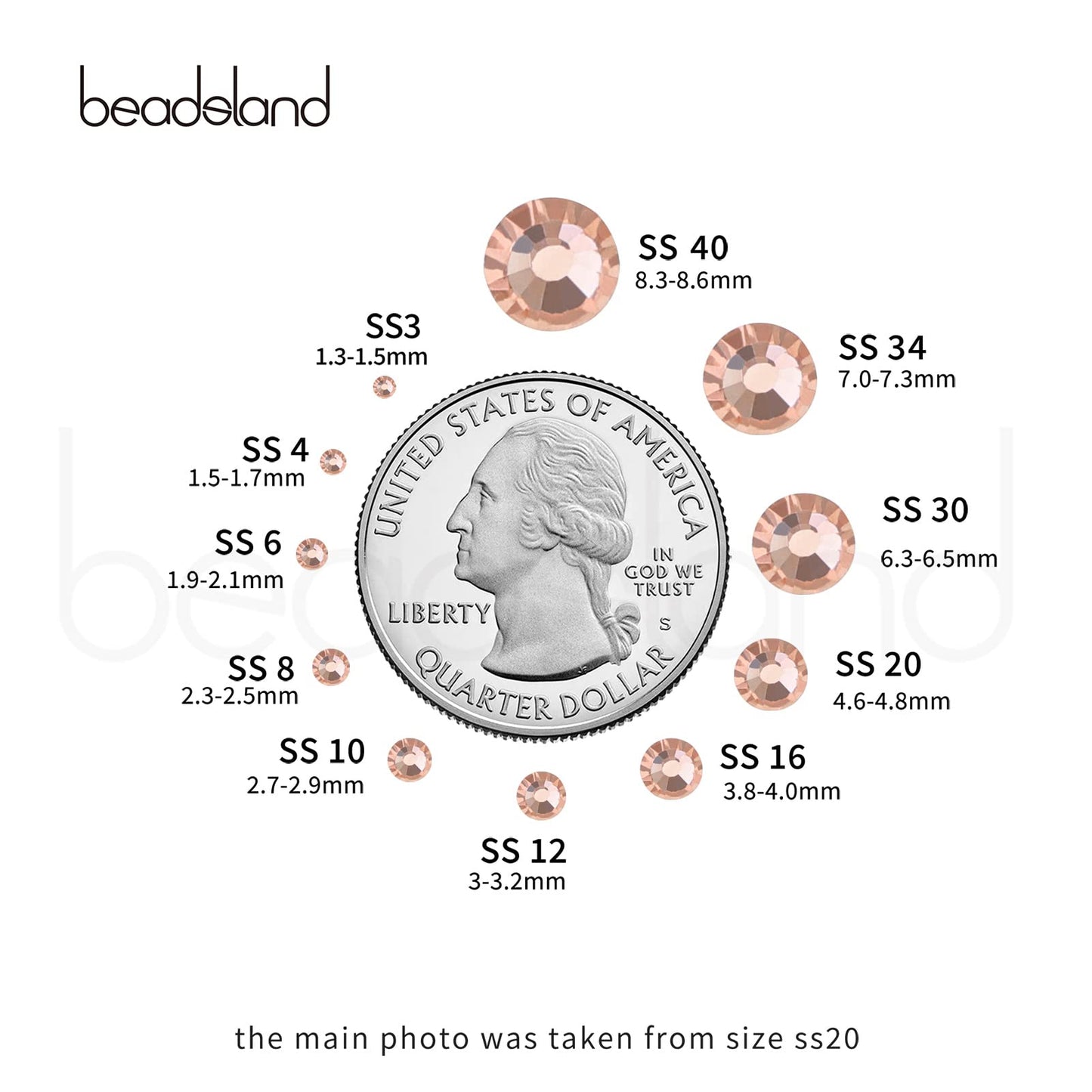 Beadsland 1440 Piece Flat Back Crystal Rhinestones Round Gems, Sapphire(SS10(2.7-2.8mm))