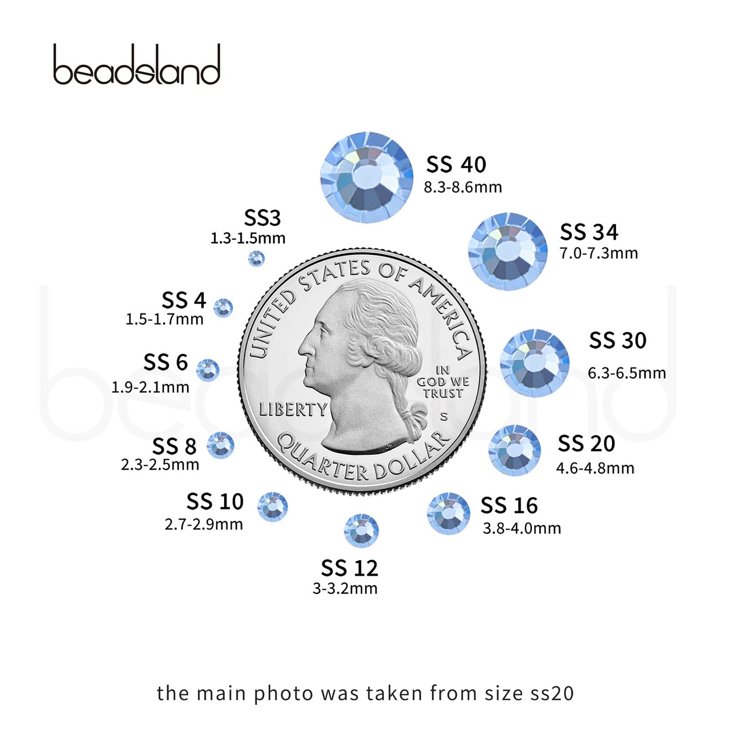 Beadsland 1440 Piece Flat Back Crystal Rhinestones Round Gems, Sapphire(SS10(2.7-2.8mm))